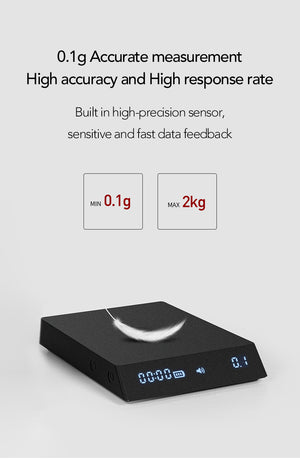Digital Coffee Scale, a Low Cost Option 